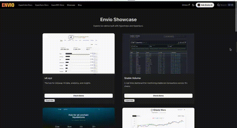showcase